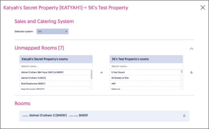 Notice, in this example, that Room IDs are tags designating the type of clientele (e.g. MICE, SMERF) that use these particular bookable rooms. 