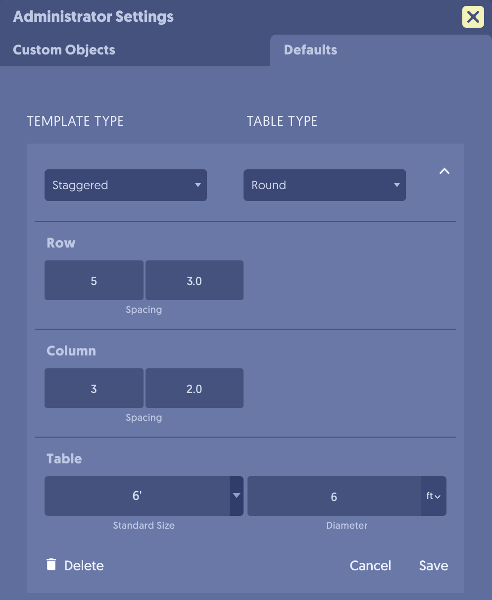 A new staggered round template