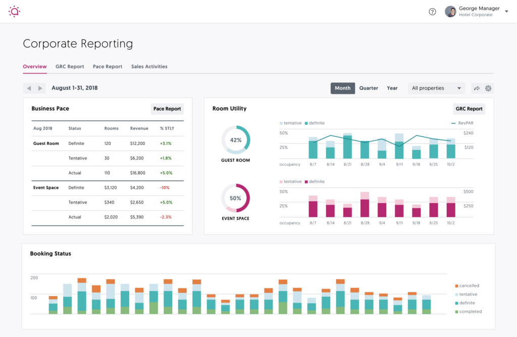 A screenshot from Social Tables CRM Software